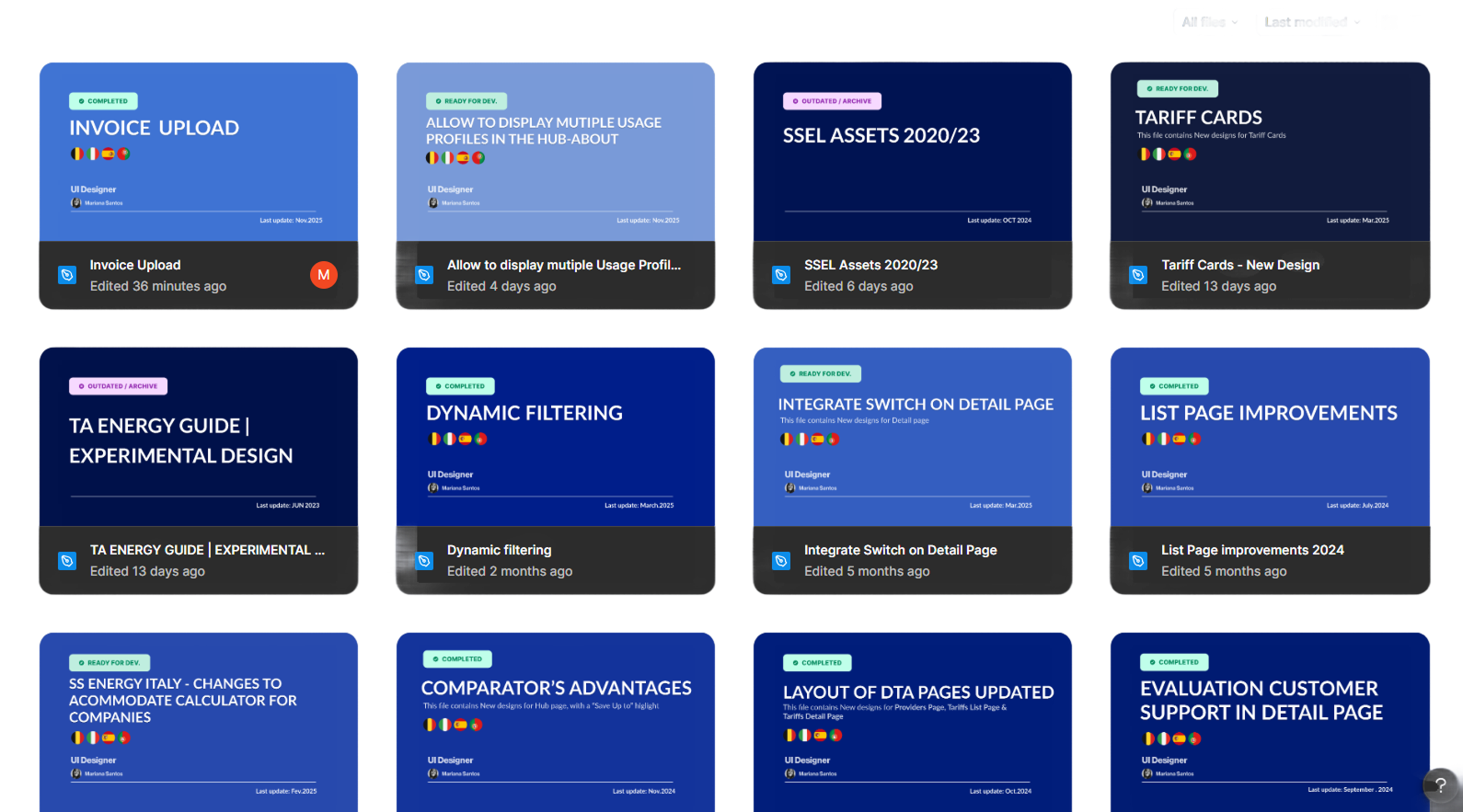 Figma workspace with structured file covers